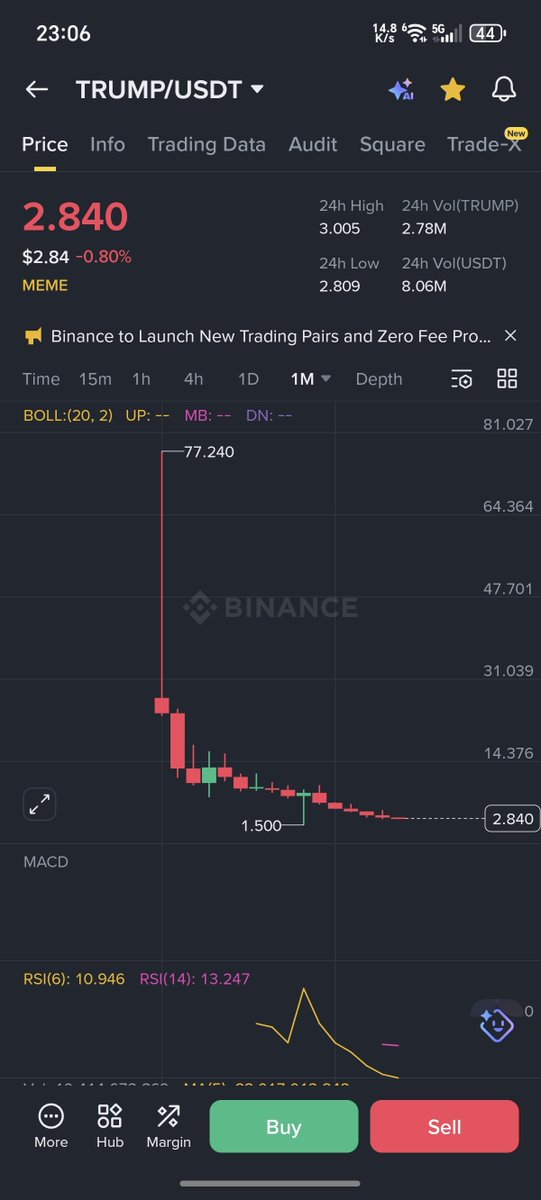 Vincent N tweet media