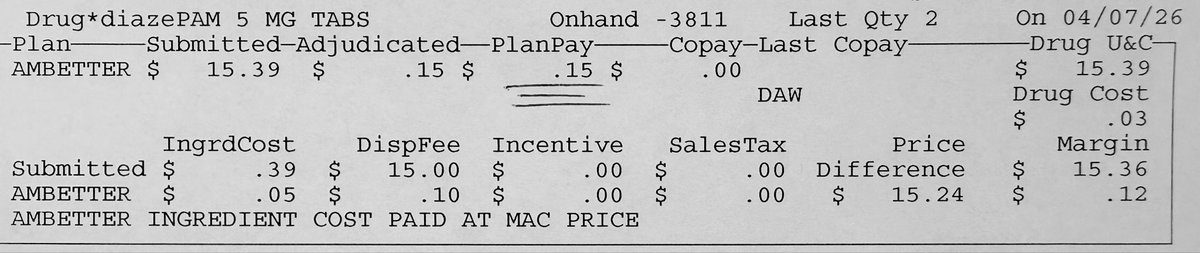 KP, Pharm.D. tweet media
