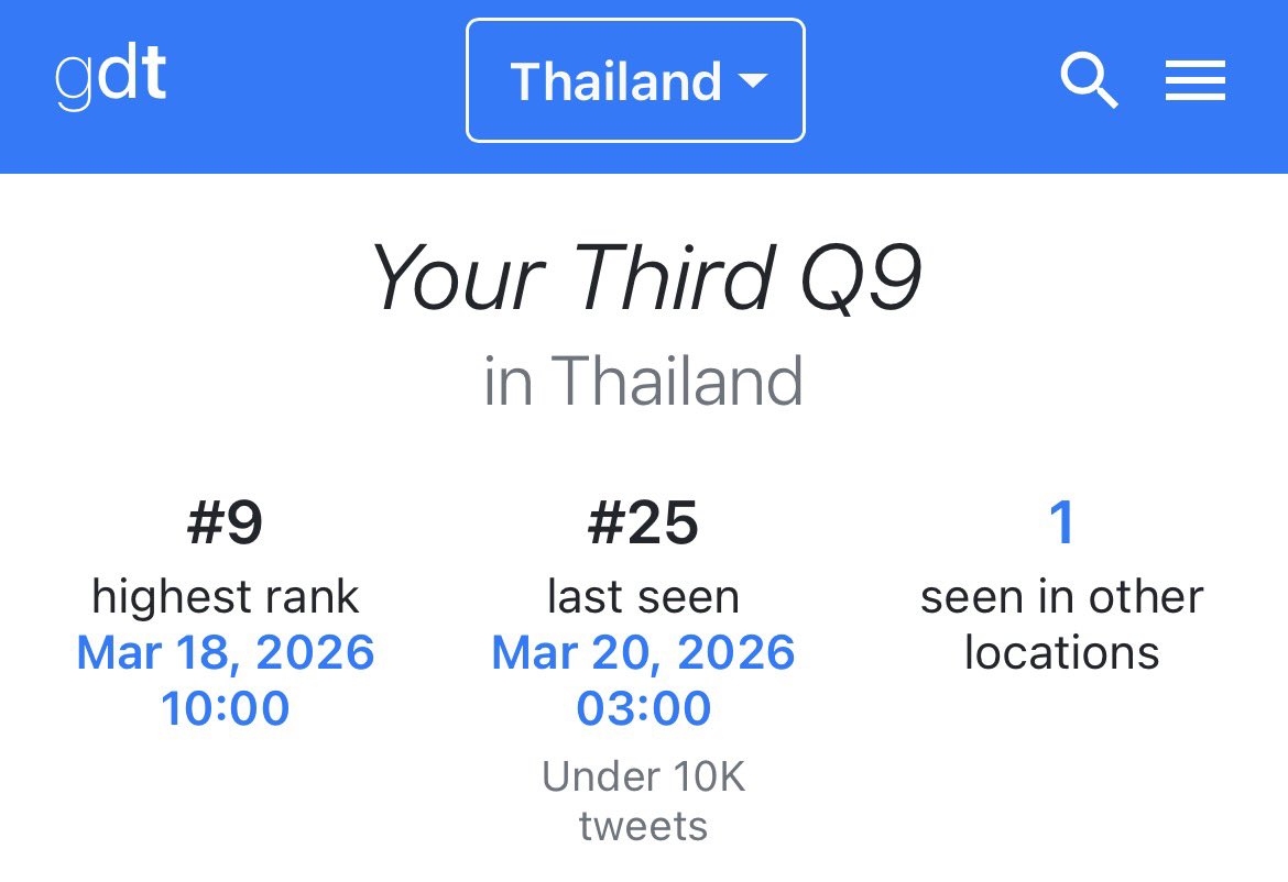 MAXNAT Official 🏳️🌈 💾◞♡ tweet media