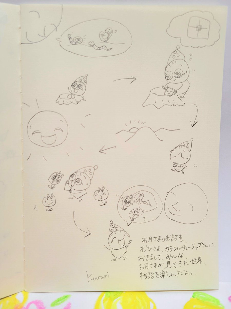 夜遅くになりました🌃✨
こんばんは！

お月さまが見てきた世界、物語を
お日さま、カラフルチューリップに
伝える
くるり🌝🌞🌷
楽しみが広がっているようです✨

（🇨🇱南米のチリ料理教室、残席わずかです🍳お申込、受付中🥐🌎️💕）
#イラスト　#即興　
#文学フリマ東京　
#料理教室
#おやすみなさい