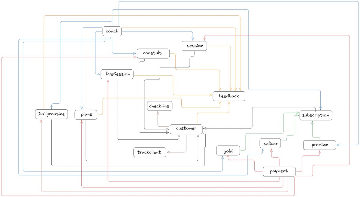 Nikhil Prashar tweet media