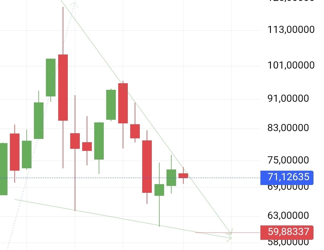 Serdar AYDOĞAN tweet media