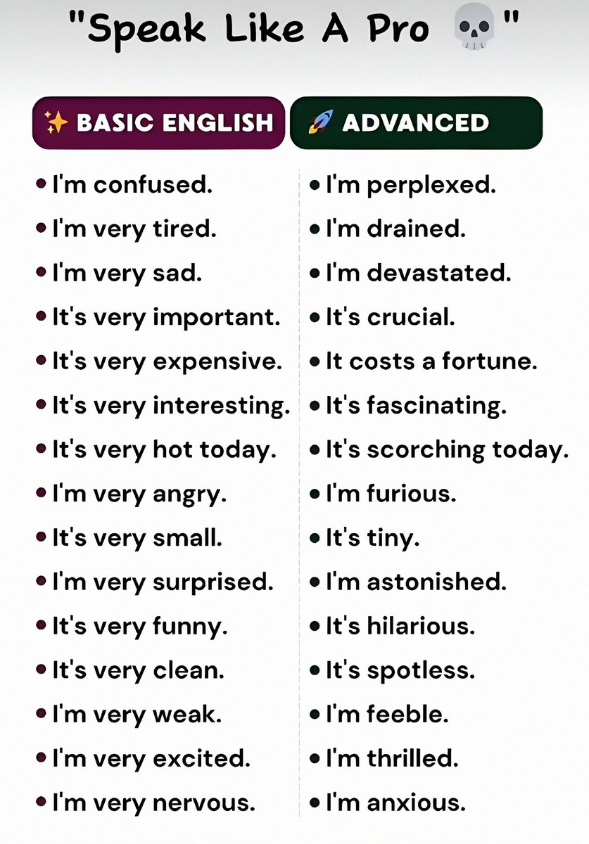 BetterEnglishDaily tweet media