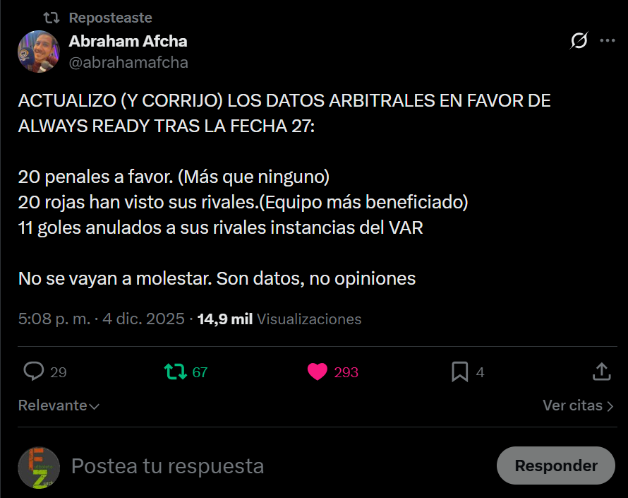 FZurdo22's tweet photo. ¿HOY HABRÁ PENAL PARA ALWAYS? https://t.co/cN70lLqmXp