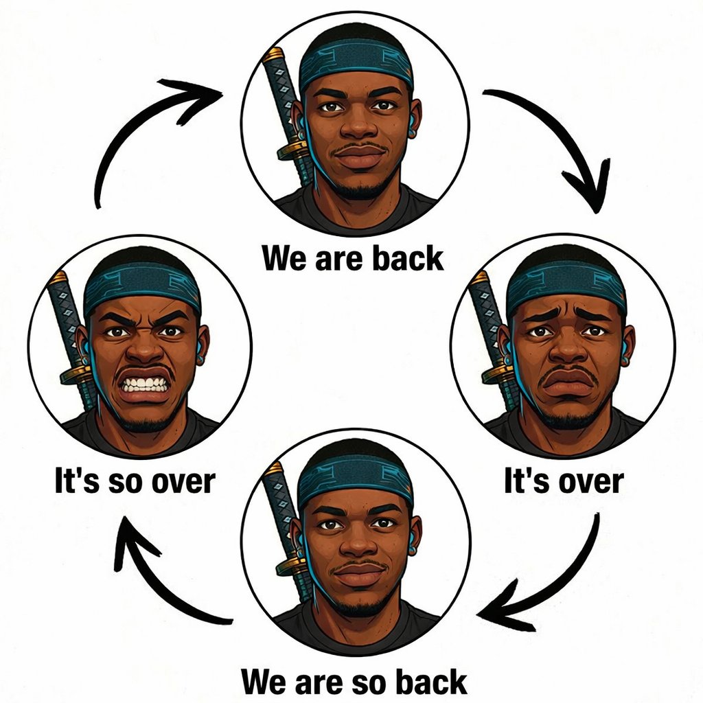 kendo (Elon Arc)🔖 tweet media