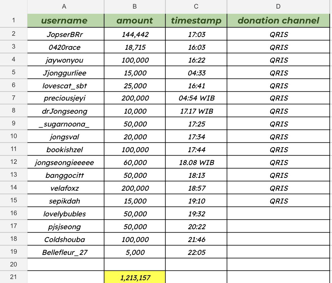 PJS BASE 🐈‍⬛ tweet media