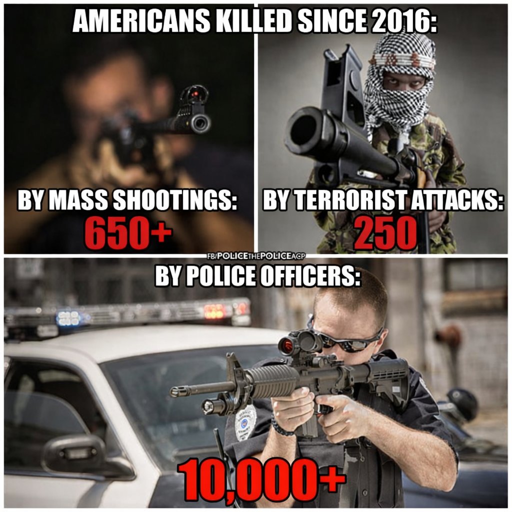 Police The Police 2.0 tweet media