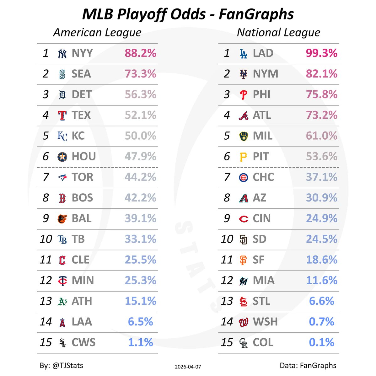Thomas Nestico tweet media