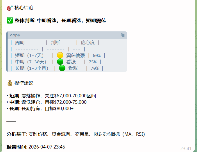 FDmitnick's tweet photo. 我也不知道真的假的，但是我的ai结合几十个数据之后的结论就是这样子。— — https://t.co/EDvOSjhRW9