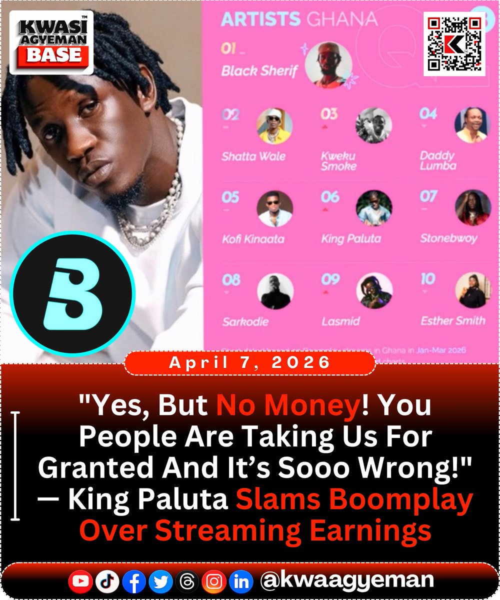 King Paluta questions streaming earnings after Boomplay releases its top artistes chart for Q1 2026.
MzBel You Dey The NPP Accra Stonebwoy Vincent Kompany Details here
👉 bit.ly/4dsYnr4