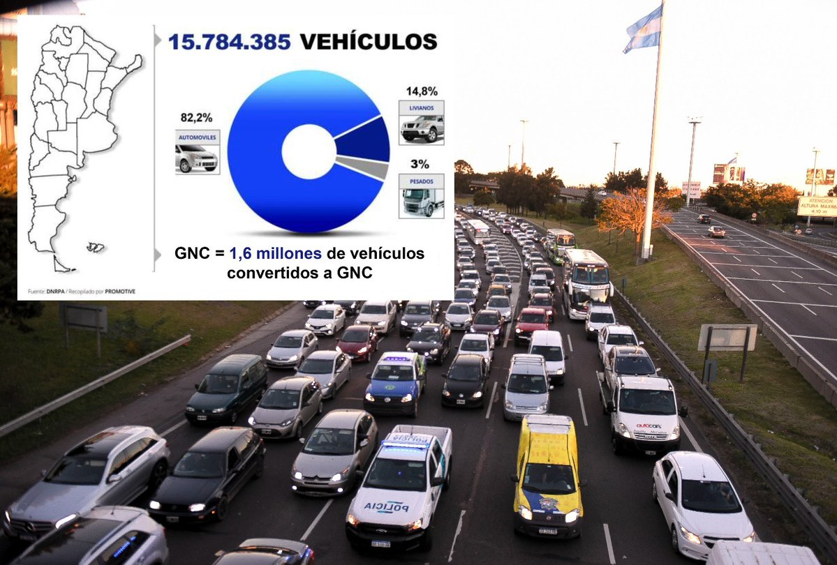 Autoblog Argentina 🚙🇦🇷 tweet media