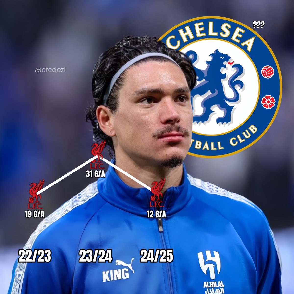 𝘿𝙀𝙕𝙄 tweet media