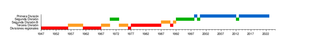 Cyber VCF tweet media