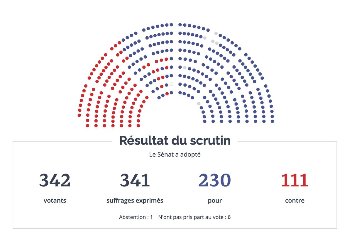 Sénat tweet media