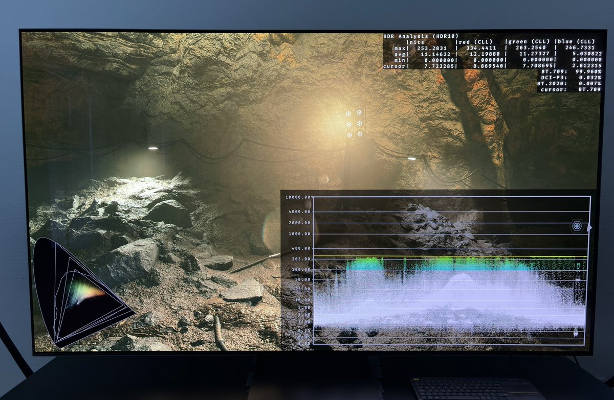 HDRgameAnalysis's tweet image. No HDR support in Starfield on PS5 (Pro), as I expected, unfortunately. 

Thats of course totally unacceptable 👎👎👎 

It says HDR in the in-game menus (picture 1), but these settings only adjust SDR. 

The game only output SDR, as you can see from picture 2. Its with HDR Always