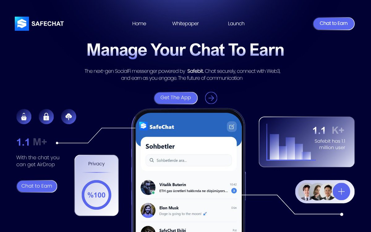 SafeChat tweet media