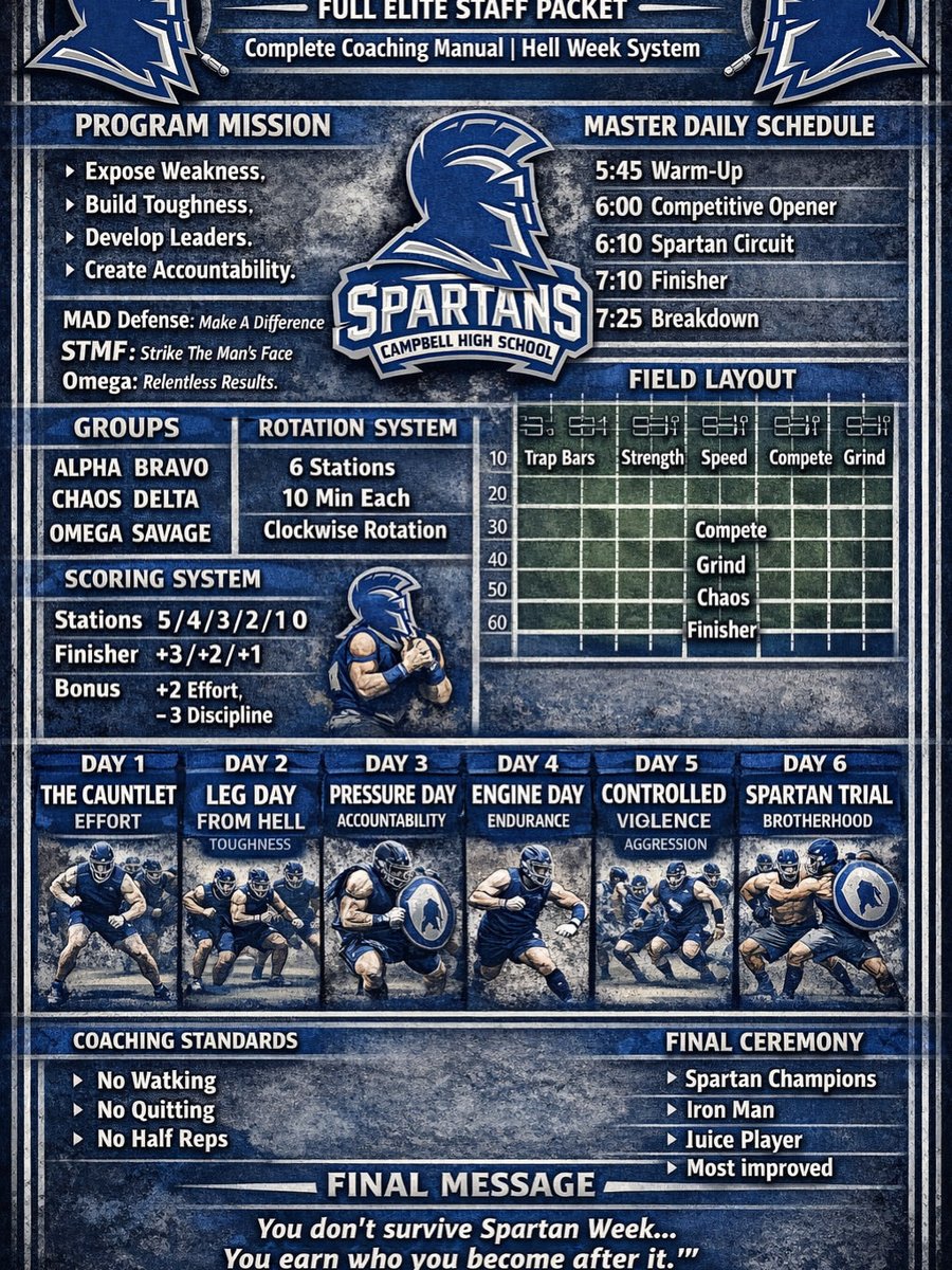 GoCampbellFBGA's tweet photo. Spartan Days are coming!!!! #thisissparta #MAD #STMF #OMEGA https://t.co/Fa3yUqdlCS