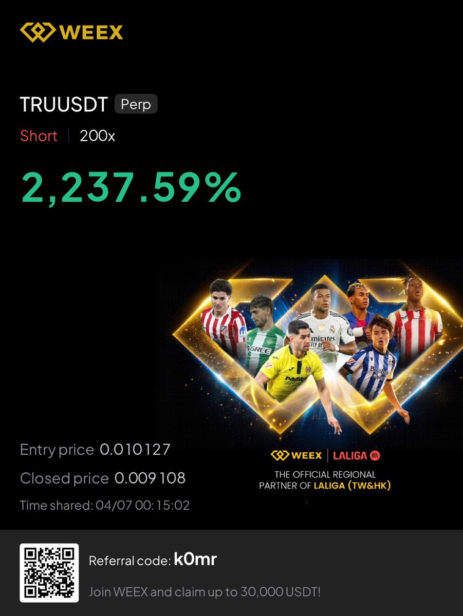 AHMEDYH01's tweet photo. Finally TP ON $TRU https://t.co/Zfy6FzXTrN