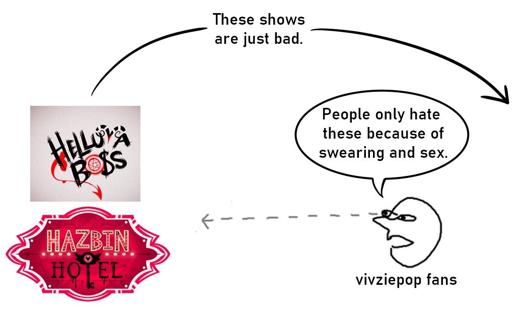 vVeaw Commissions Open tweet media