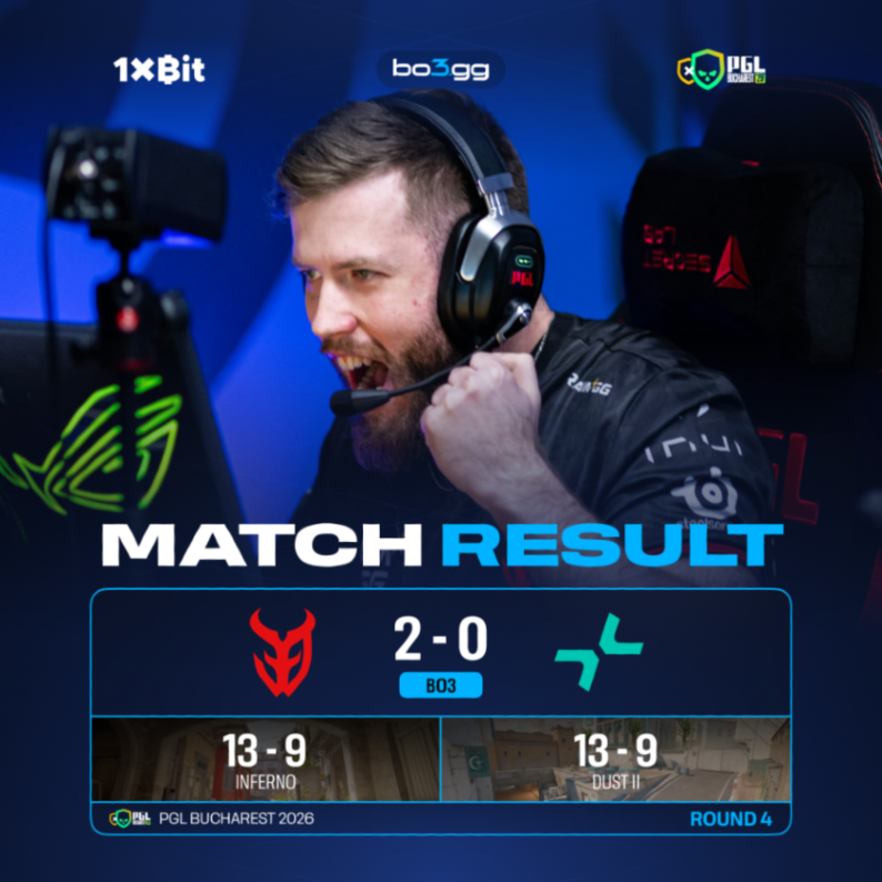 CS2.bo3.gg tweet media