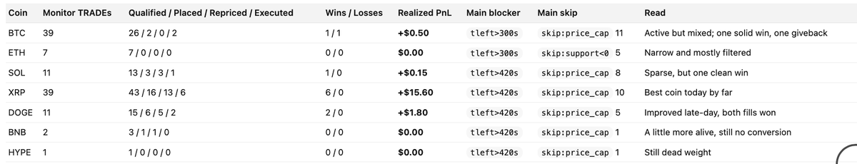 Edge Enjoyer 3000 tweet media