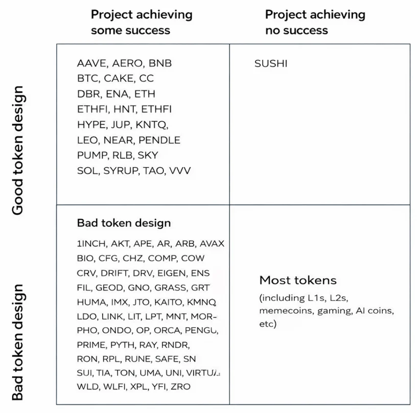 Jeff Dorman tweet media