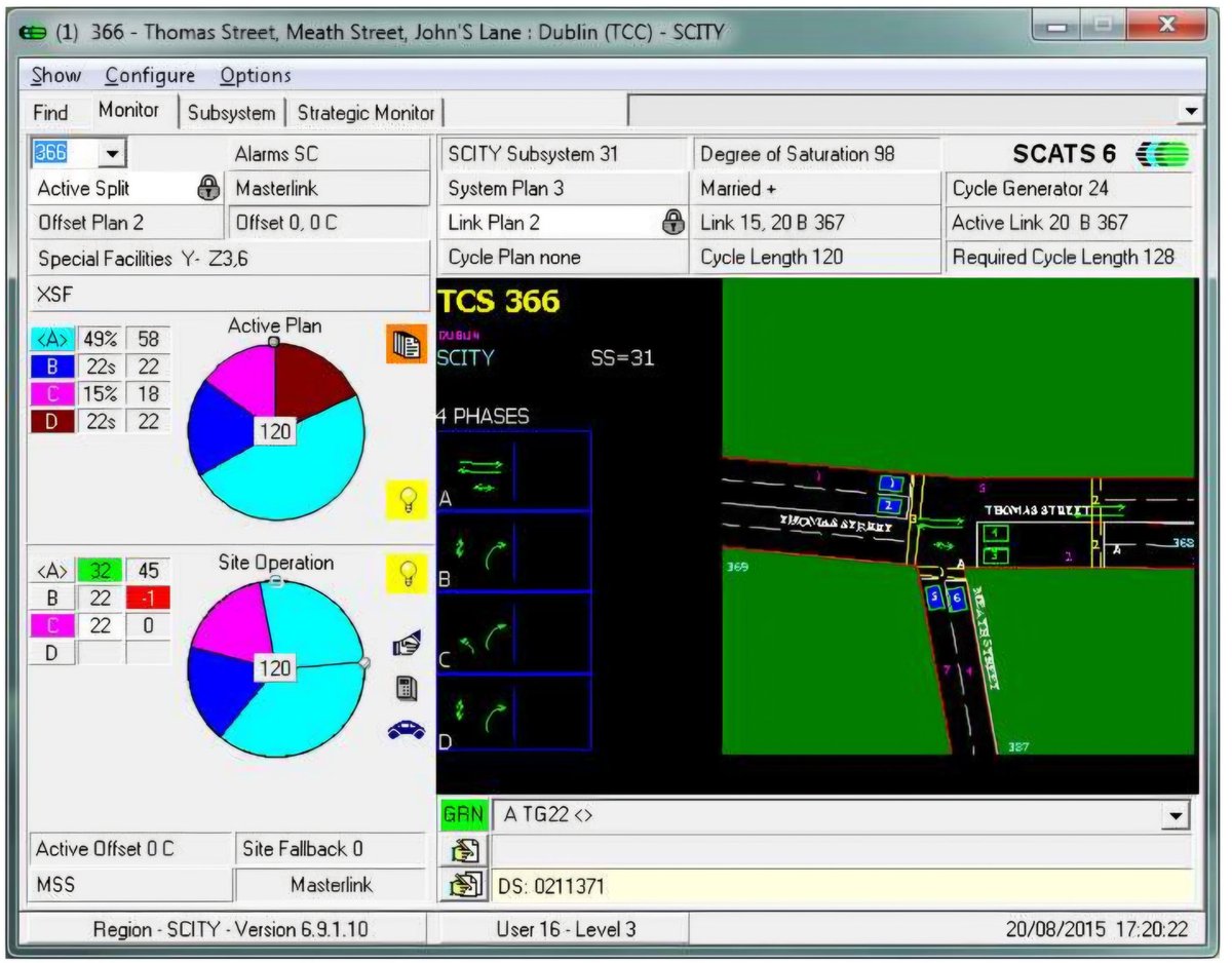 Ever wonder how traffic lights and pedestrian crossings really work? Most pedestrian crossing buttons are just a placebo, in busy urban areas. The light was going to change anyway, because that type of crossing runs on a timed cycle calibrated to traffic flow. 

But pressing it