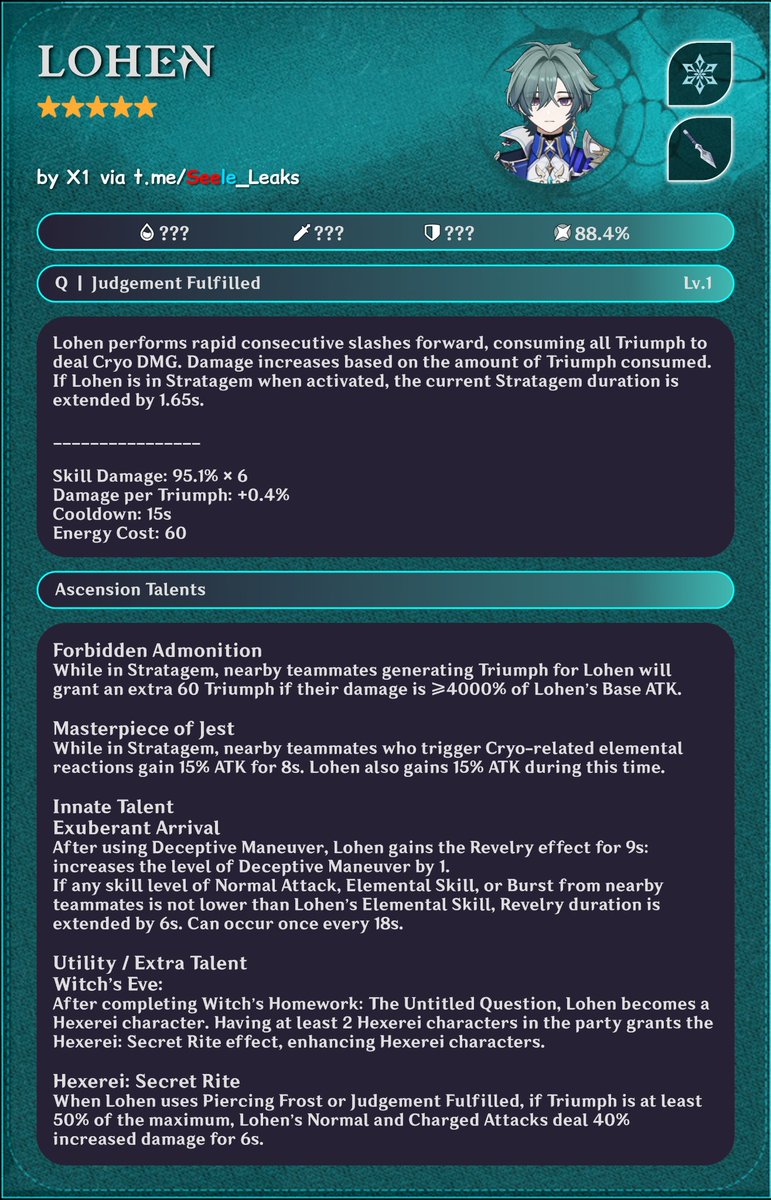 Genshin Universe tweet media