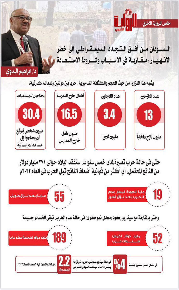 AhmKabashi's tweet photo. د. إبراهيم البدوي يكتب حصرياً لـ“الرواية الأخرى”
السودان من أُفق التجدد الديمقراطي إلى خطر الانهيار: مقاربة في الأسباب وشروط الاستعادة

لم يصل #السودان إلى كارثته الراهنة مصادفةً. إن انحدار البلاد من آمال ثورة ديسمبر 2018 العِراض إلى دمار الحرب العسكرية الحالية يعود إلى فشلين مترابطين. أولهما انهيار الشراكة المدنية-العسكرية التي أعقبت الثورة، مدفوعاً إلى حدٍّ كبير بقدرة “الحركة الإسلاموية” على ابتزاز القيادة العسكرية، وكذلك استغلال نزعتها التسلطية ورغبتها في الحفاظ على منظومة الفساد المؤسسي الريعي، بما دفعها إلى مقاومة مساعي تفكيك النظام السياسي-الاقتصادي الذي شيّده نظام الإنقاذ المخلوع. أمّا الثاني فتمثّل في غياب الثقة بين مكوّني المؤسسة العسكرية نفسها - القوات المسلحة السودانية وقوات الدعم السريع - وتباين أهدافهما، الأمر الذي انتهى إلى صراع دموي على السلطة بينهما.

كانت ومازالت #ثورة_ديسمبر_المجيدة أكبر انتفاضة جماهيرية في تاريخ #السودان الحديث، إذ وضعت حداً لثلاثة عقود من حكم كليبتوقراطي اتسم بأقصى درجات الاستبداد والفساد المؤسسي والارتهان للإرادات الأجنبية. غير أن البنى العميقة للاقتصاد السياسي المُعسْكر - ولا سيما شبكات السيطرة على الذهب، والشركات المملوكة للدولة، والتجارة الاستراتيجية - ظلت قائمة (البدوي والحلو، 2023؛ البدوي وآخرون، 2023). وهكذا نشأ تناقض واضح: حكومة مدنية بلا سيادة كاملة، واقتصاد لا تزال تهيمن عليه جهات مسلحة رأت في الإصلاح تهديداً مباشراً لمصادر ريعها.

سعت الحكومة المدنية إلى تحقيق الاستقرار الاقتصادي الكلي، وتوحيد سعر الصرف، وترشيد دعم الوقود، والحصول على إعفاء من الديون ضمن مبادرة البلدان الفقيرة المثقلة بالديون (HIPC)، وهذا المسار كان سيؤدي إلى إعفاء نحو 50 مليار دولاراً من أصل أكثر من 60 مليار دولار من الدين الخارجي. غير أن هذا المسار بحسب الاتفاق الذي تم توقيعه بالأحرف الأولى مع صندوق النقد الدولي في يونيو 2020 يشترط تفكيك منظومة الاقتصاد الزبائنية المتمثلة في المصالح والشركات الأمنية-العسكرية ونقل أموالها وأصولها إلى وزارة المالية، صاحبة الولاية على المال والأصول العامة، الأمر الذي كان سيؤدي أيضاً إلى تحقيق أهم أهداف ثورة ديسمبر المجيدة والمتمثلة في إنجاز تكليف “لجنة إزالة التمكين ومحاربة الفساد واسترداد الأموال العامة”. إلا أن ذلك كان سيشكل أكبر ضربة لمشروع “الحركة الإسلاموية” وكتائبها وخلاياها في داخل القوات المسلحة وتوابعها في معسكر “الشمولية الوظيفية”. عليه، كانت النتيجة المتوقعة: انقلاب عسكري في أكتوبر 2021 أنهى الانتقال الديمقراطي ومهّد للحرب الراهنة.

الجذور الاقتصادية لفشل الدولة: النفط والذهب والسوق السياسي:

لم يُصب السودان بلعنة الموارد فحسب، بل بلعنة الحوكمة أيضاً. فقد موّلت عائدات النفط بقاء النظام لا التنمية الوطنية.

• خلال طفرة النفط (1999-2011)، لم تُستثمر العائدات في بناء القدرات الإنتاجية، بل استُخدمت لشراء الولاءات السياسية. وأصبح مفهوم “السوق السياسي” الذي صاغه البروفيسور أليكس دي وال (2019) - نظام حكم يقوم على المال والإكراه والمحسوبية التبادلية - هو منطق الدولة الفعلي.
• أدّى انفصال جنوب السودان عام 2011 إلى فقدان ثلاثة أرباع عائدات النفط، ما شكّل حالة قصوى من “التوقف المفاجئ” (البدوي وفيوراتي، 2024)؛ إذ انكمش الناتج المحلي الإجمالي بنسبة 50%، وقفز التضخم، وبرز اقتصاد ذهب مُعَسْكَّر تسيطر عليه شبكات مرتبطة بكل من القوات المسلحة والدعم السريع. انهارت القدرة التصديرية للسودان بعد 2011، وكان تصحيح الحساب الجاري أشدّ حتى من أزمات أمريكا اللاتينية في التسعينيات.
• حلّ الذهب محل النفط كمصدر للريع الذي يغذي “السوق السياسي” - لكنه بخلاف النفط كان مجزأً، خارج الموازنة، وعميق العسكرة. واستمرت الدولة ساحةً لتوزيع الريع بدلاً من أن تكون أداة للاستثمار العام.

حرب الجيشين وانهيار الجمهورية: السودان ليس في حرب فحسب، بل إن دولته تتآكل أمام أعيننا:

ليست هذه حرباً أهلية تقليدية، بل صراعاً عسكرياً فئوياً بين قوتين أنشأهما النظام نفسه: القوات المسلحة السودانية، الجيش الوطني الرسمي، وقوات الدعم السريع التي بدأت كمليشيا مضادة للانقلاب ثم تحولت إلى قوة موازية. وعندما اشتعلت الحرب، وُجّه السلاح في العاصمة - مركز القرار السياسي وقطب الثقل الاقتصادي للبلاد - ليس في الأطراف كما في الحروب السابقة، قبل أن يمتد إلى كبريات المدن الأخرى.

يشبه هذا النزاع، من حيث الحجم والكثافة التدميرية، حرباً بين دولتين. وتبعاته كارثية:
• 13 مليون نازح داخلياً،
• 3.4 مليون لاجئ،
• 16.5 مليون طفل خارج المدارس،
• 30.4 مليون شخص يُتوقع أن يحتاجوا إلى مساعدات إنسانية في 2025 (منظمة الصحة العالمية واليونيسف).