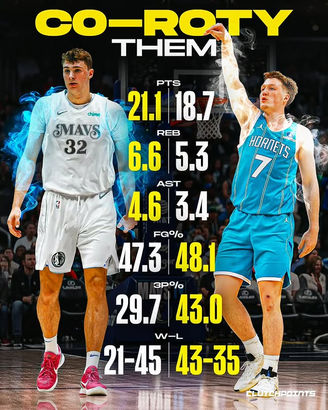 ClutchPoints tweet media