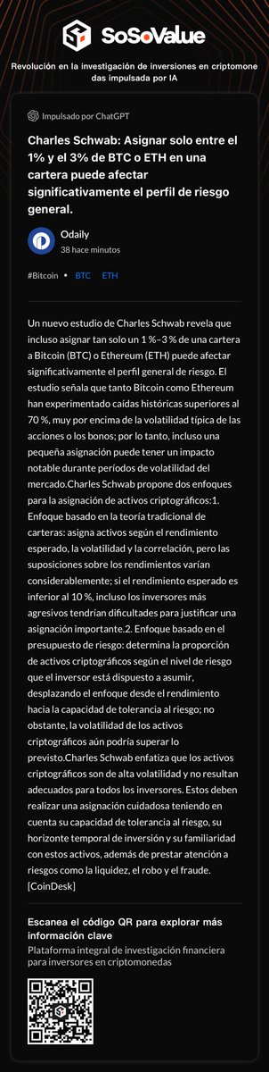 Charles Schwab: Asignar solo entre el 1% y el 3% de BTC o ETH en una cartera puede afectar significativamente el perfil de riesgo general.
Ver original:
 sosovalue.com/shares/tCW7q9
⁦<a href="/SoSoValueCrypto/">SoSoValue</a>⁩