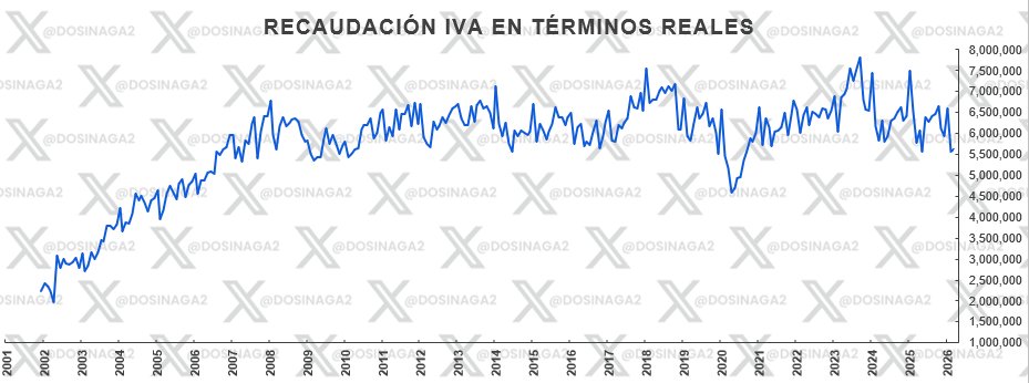 Daniel Osinaga tweet media