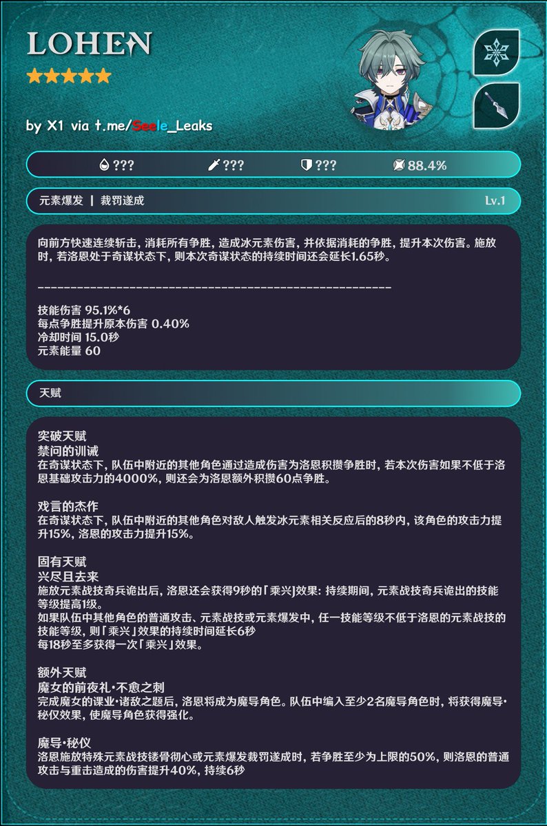 インベル@原神リーク tweet media