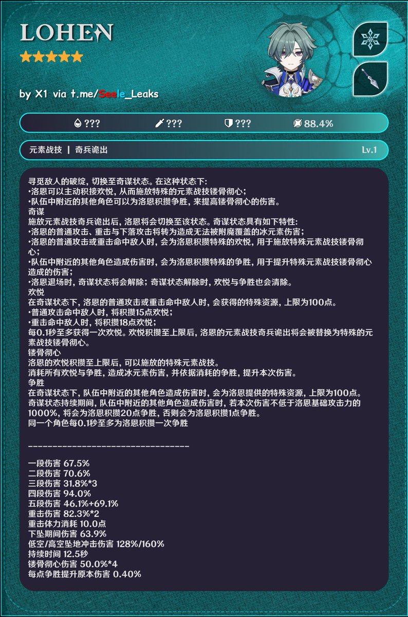 インベル@原神リーク tweet media