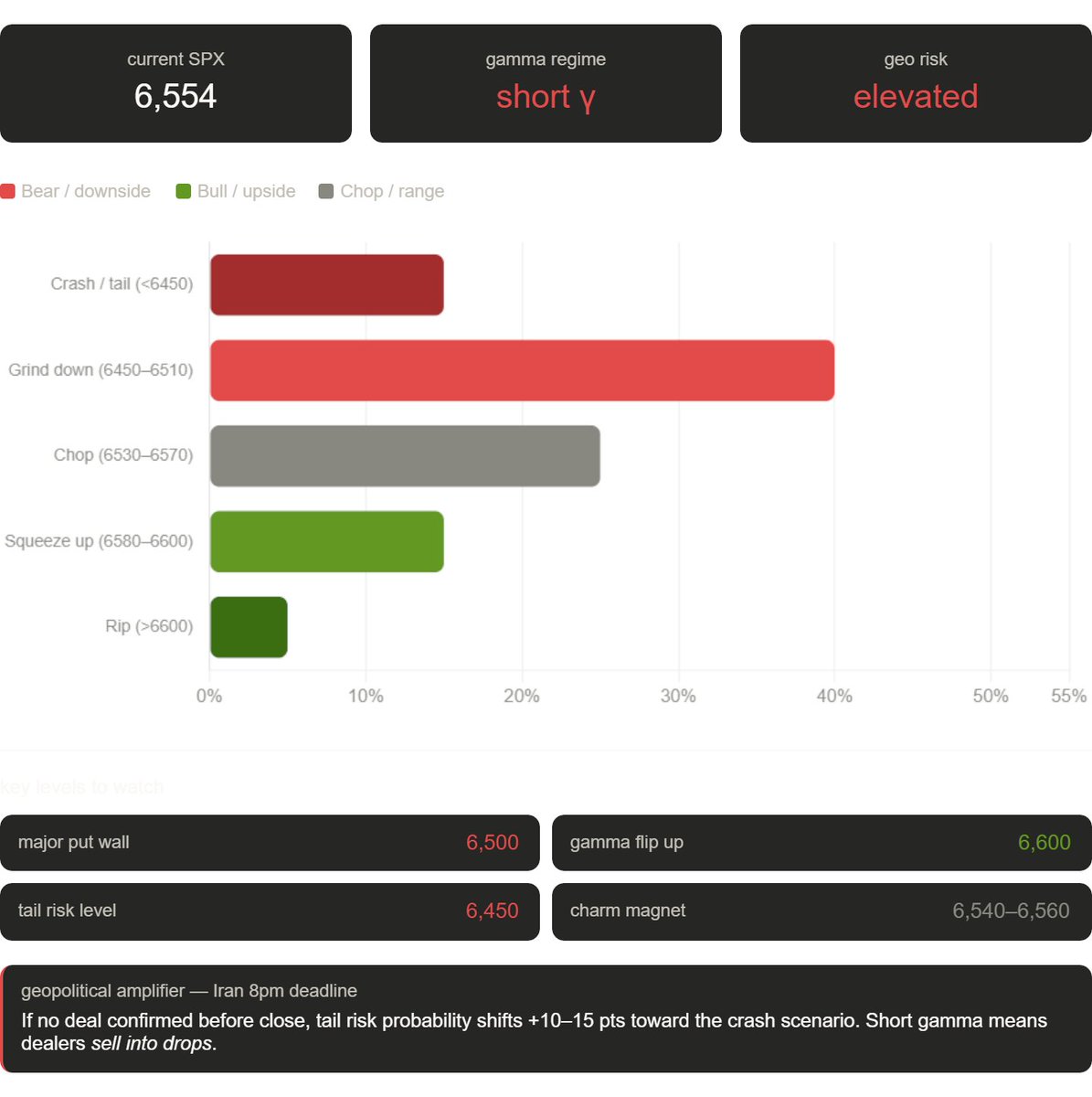 binkus300 tweet media