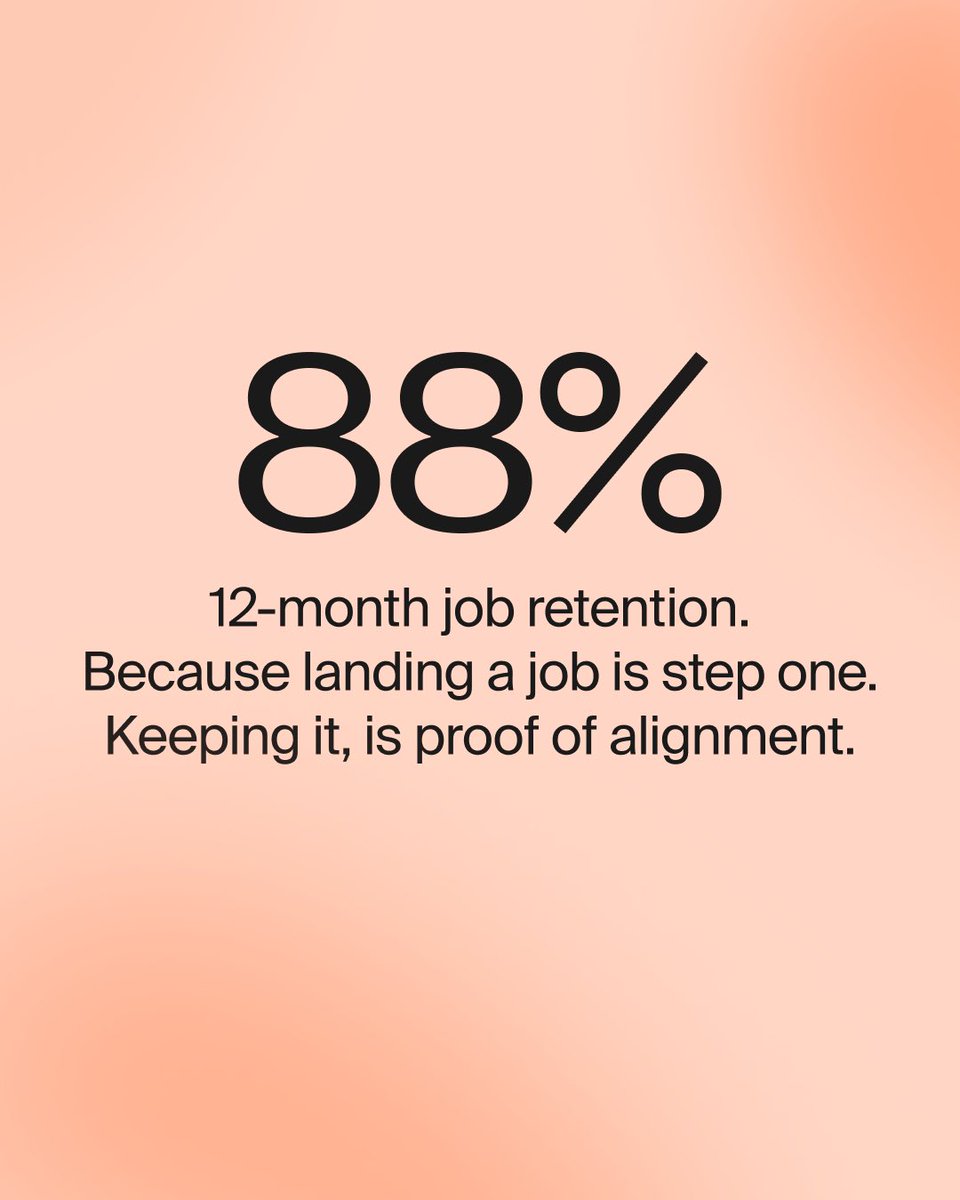 TripleTen tweet media