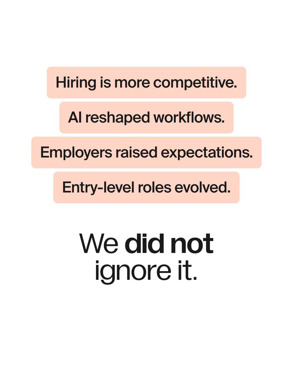 TripleTen tweet media