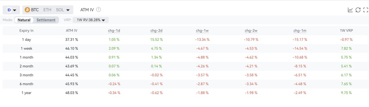 Adam@Greeks.live tweet media