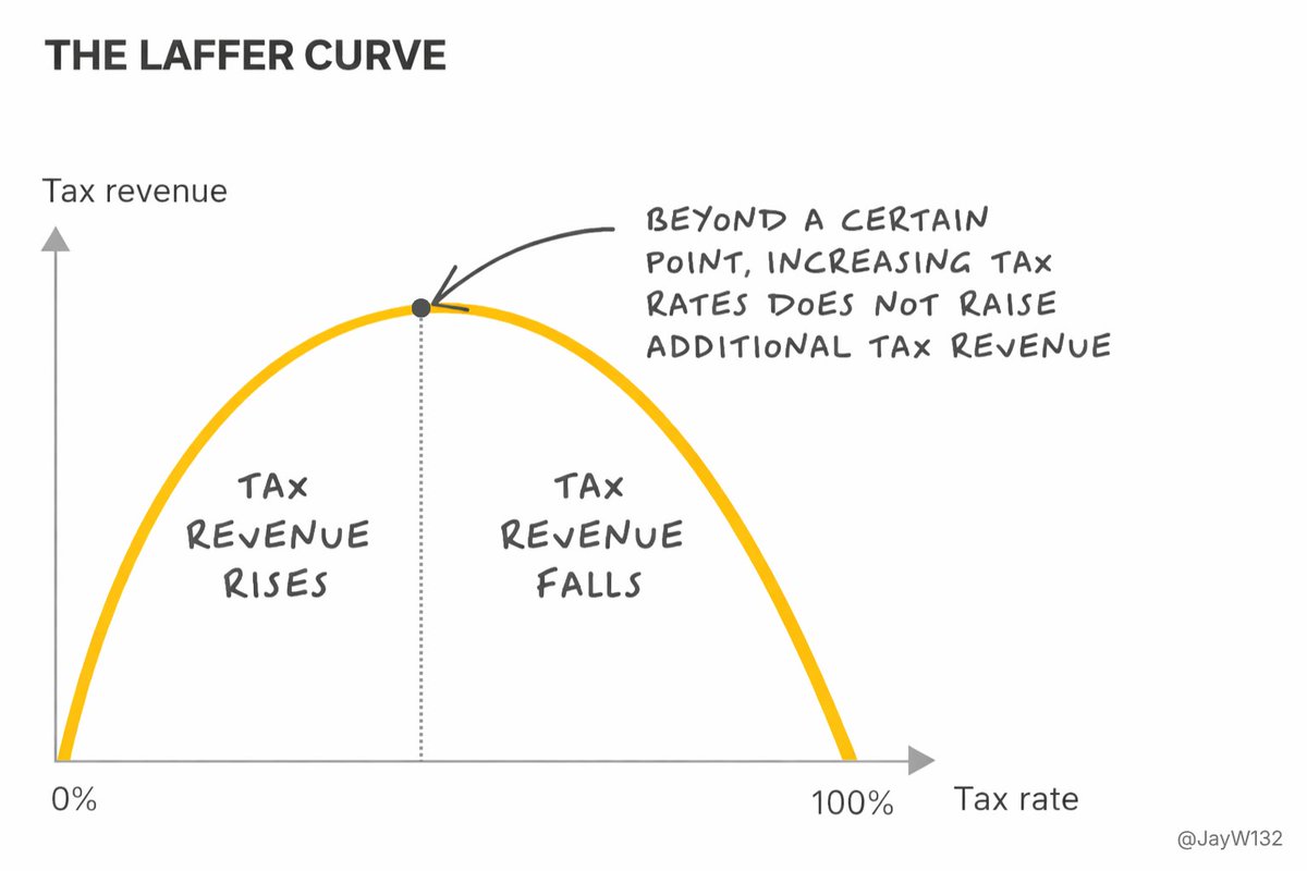 Jordan Walker tweet media