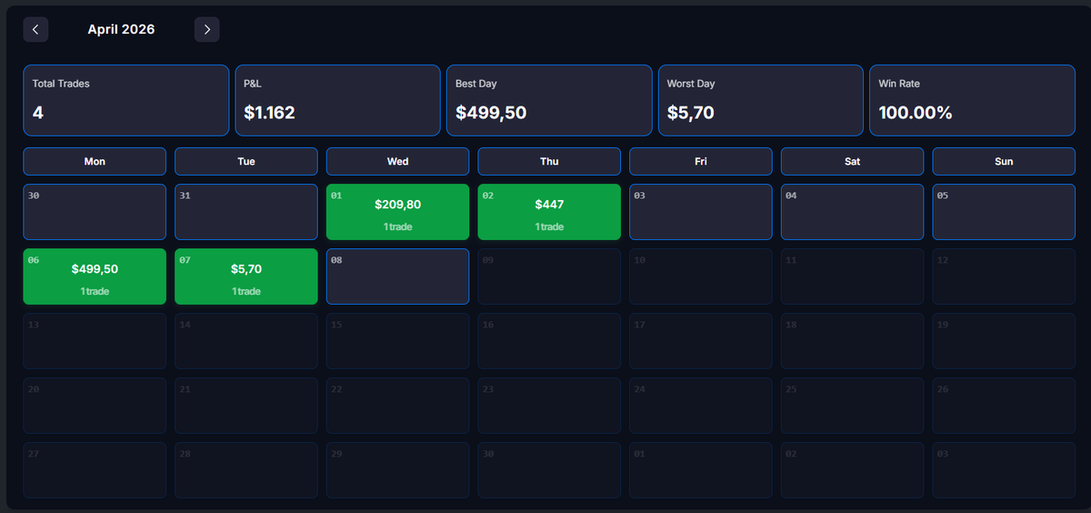 Canal do tti tweet media