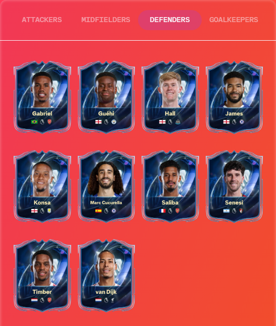 DetectiveFUT's tweet photo. 🚨ALL OPTIONS FOR PREMIER LEAGUE TEAM OF THE SEASON VOTING 🔥🔥🔥

You can also change the formation for the vote (442, 433, 523, 352 or 41212)

What's your vote looking like? https://t.co/mcx2lKHhcK