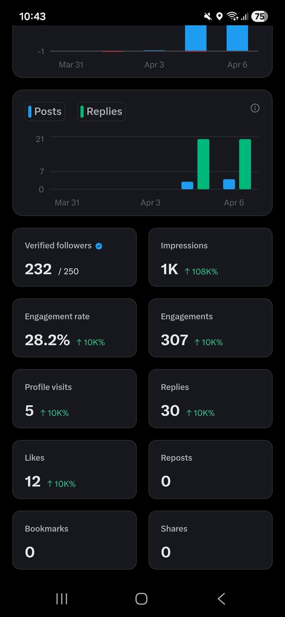 Life Wisdom tweet media