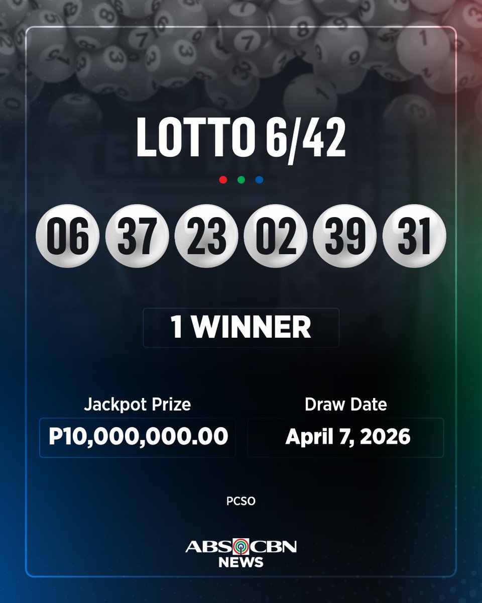 ABS-CBN News tweet media