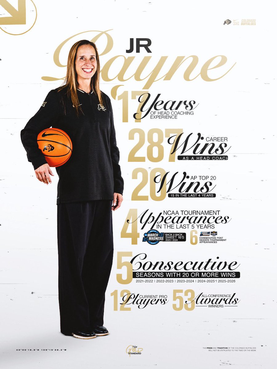 Colorado Women's Basketball 🦬 tweet media