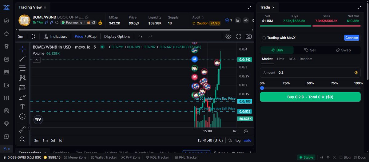 Memecoin Gem Alert 🚨 tweet media