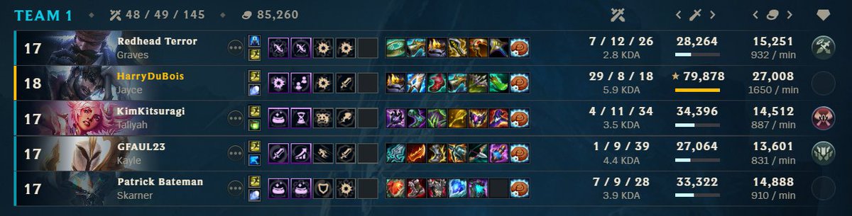 COr vU S tweet media