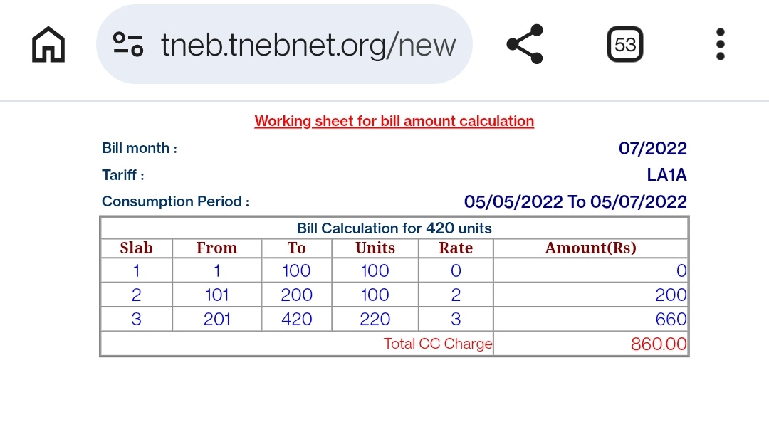 A Subramanian tweet media