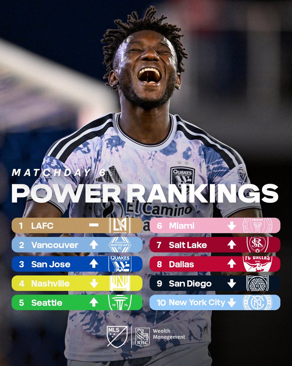 Major League Soccer tweet media