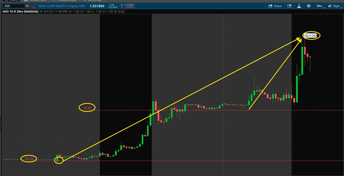 PlayBookTrades 🎯 tweet media