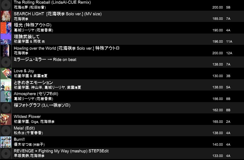 ンミナミィ tweet media